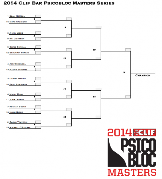 2014psicoblocmen