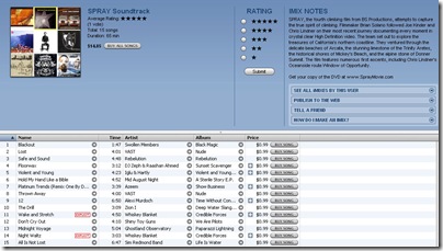 Spray Soundtrack