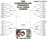 bracket