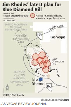 redrockplan
