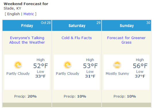 sladeforecast