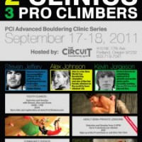 PCI Pro Clinic Series